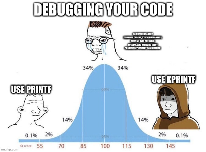 bell curve meme with printf and kprintf